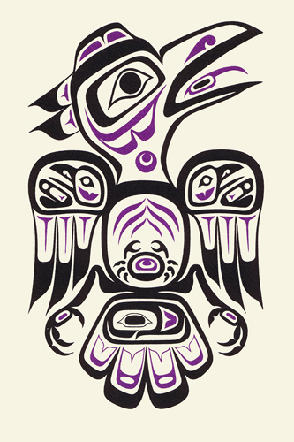 Raven II